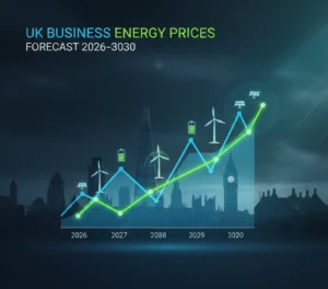 The Future of UK Business Energy Prices: Market Trends, Forecasts and Policy Impact (2026–2030)