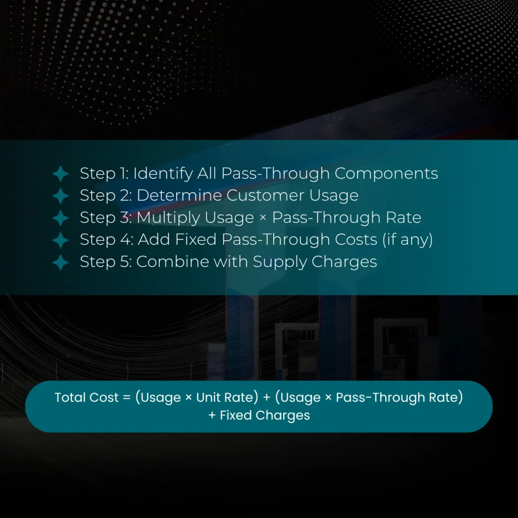 How to Calculate Pass-Through Charges (Step-by-Step Guide)