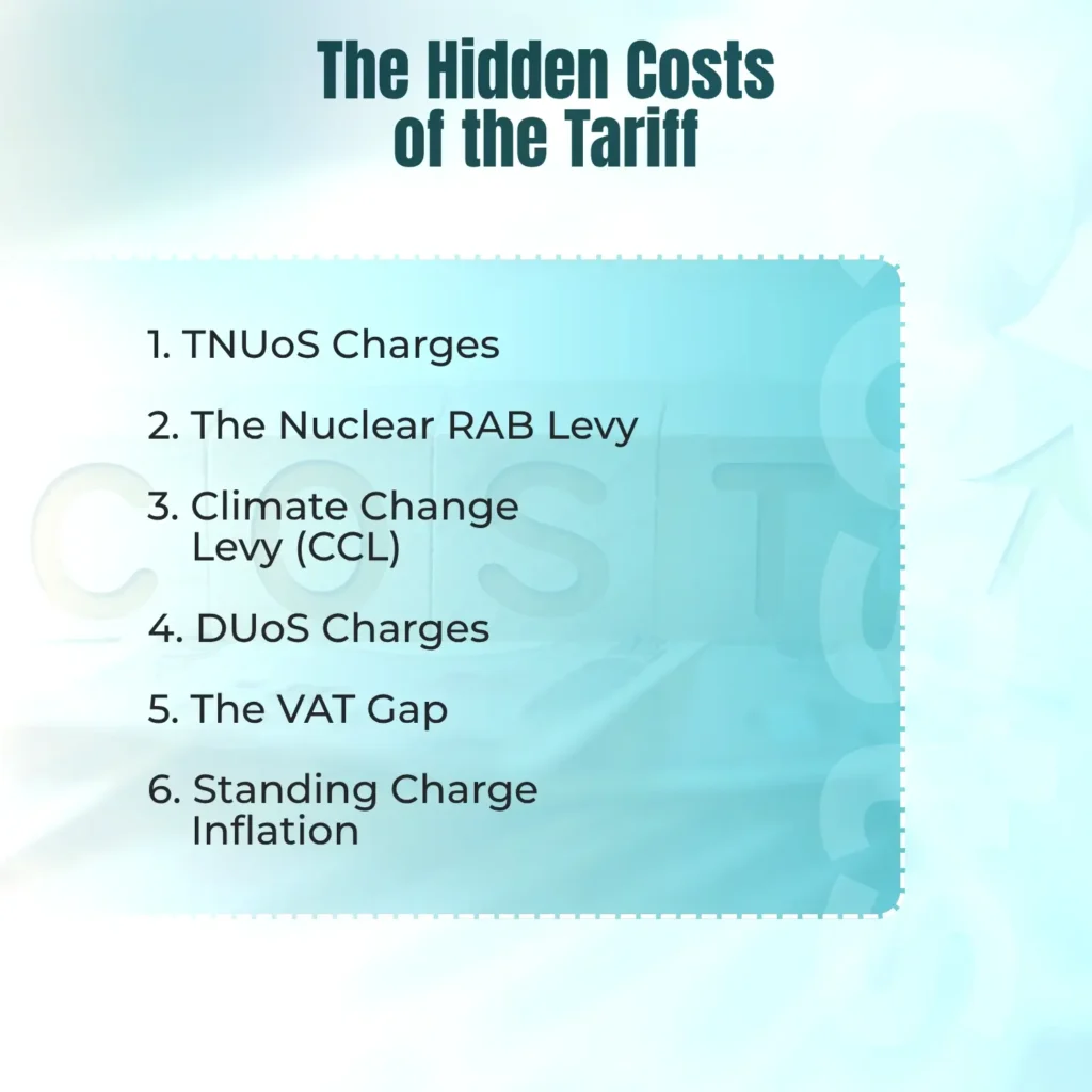 The Hidden costs of Energy Tariffs