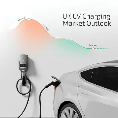 UK EV Charging Market Outlook